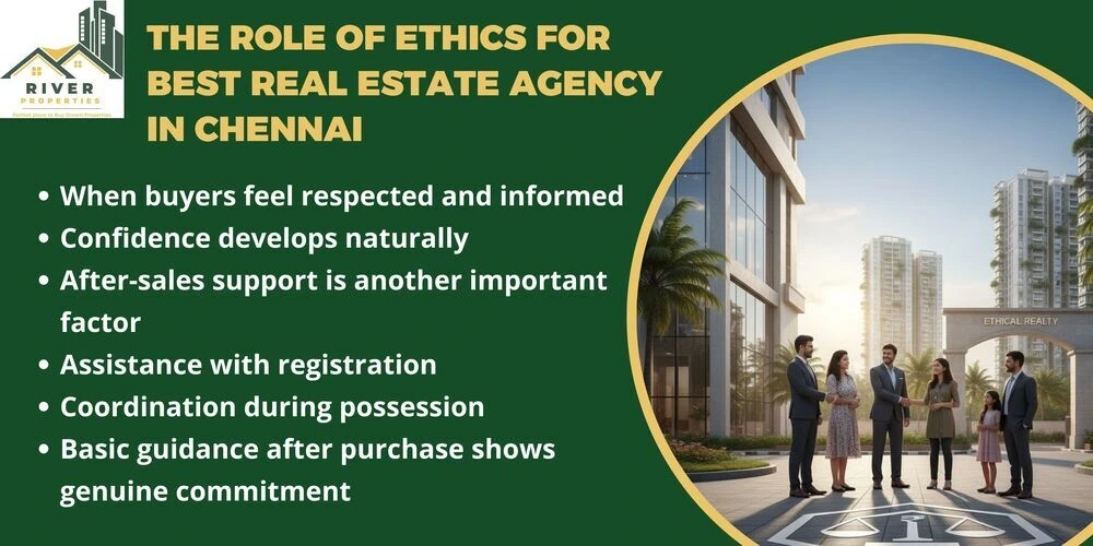 the-role-of-ethics-for-best-real-estate-agency-in-chennai